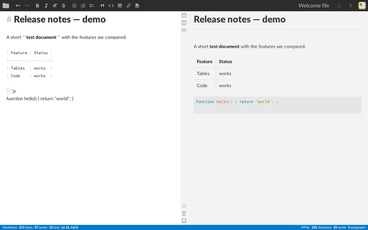 StackEdit in-browser Markdown editor rendering our test document with a table and code block in split view